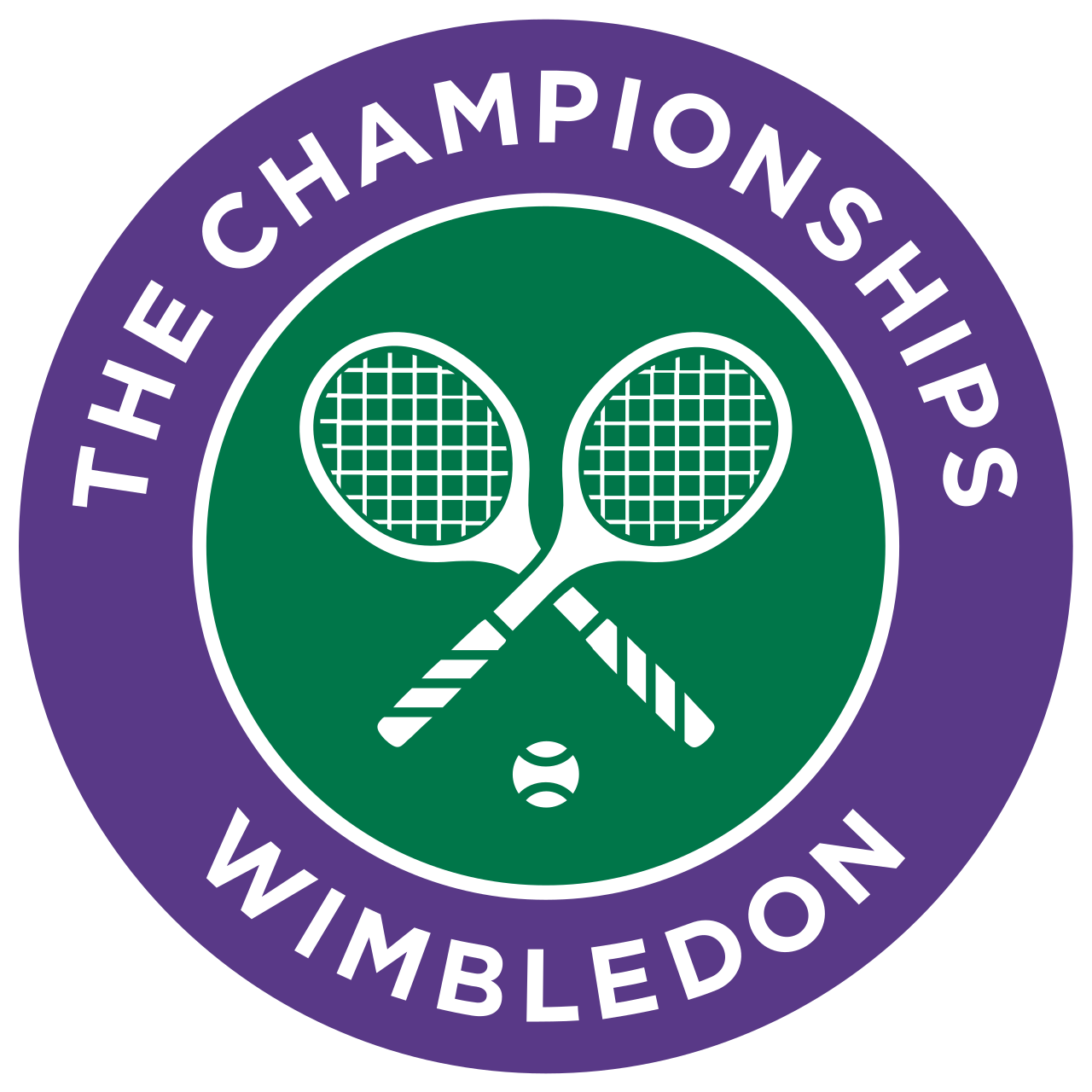 The Championships Wimbledon